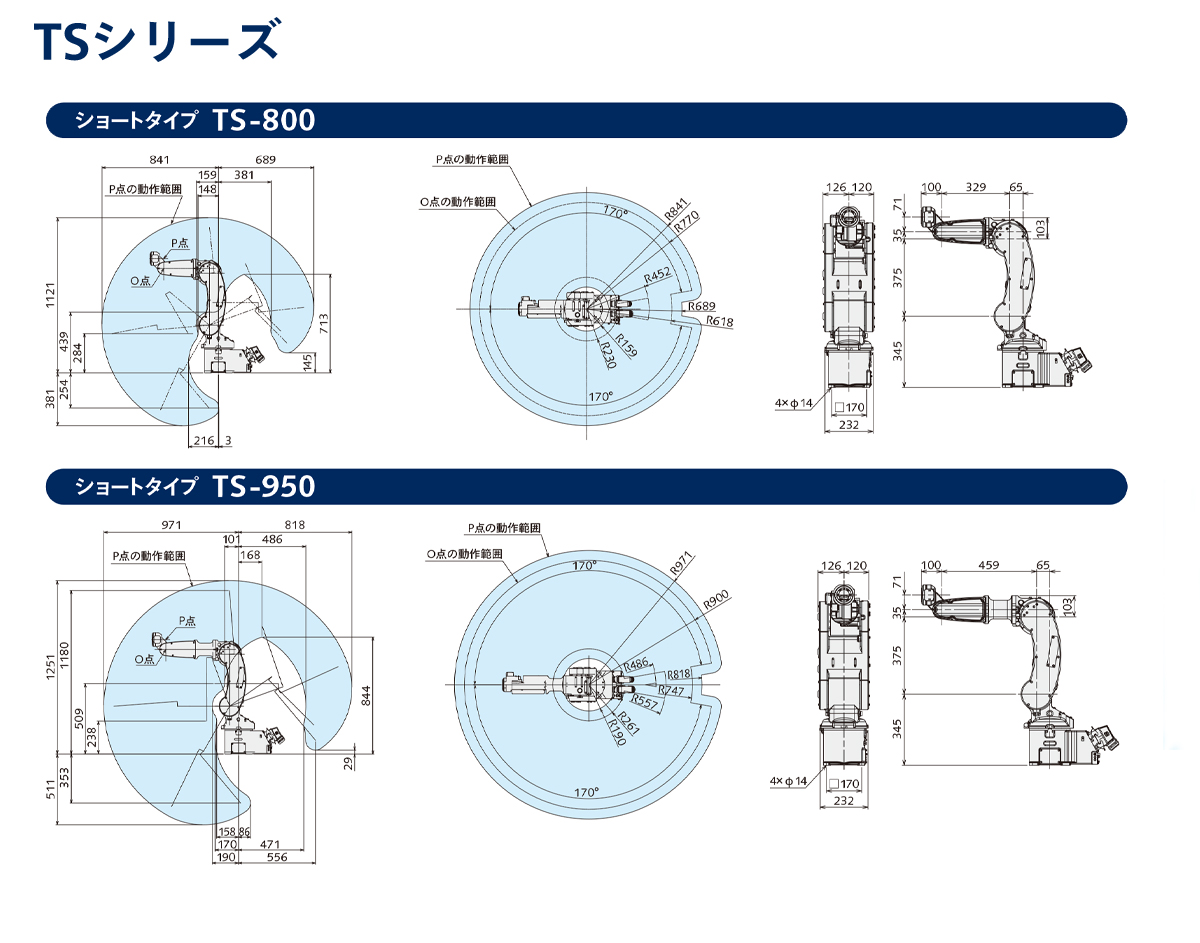TSシリーズ動作範囲図/外形寸法図