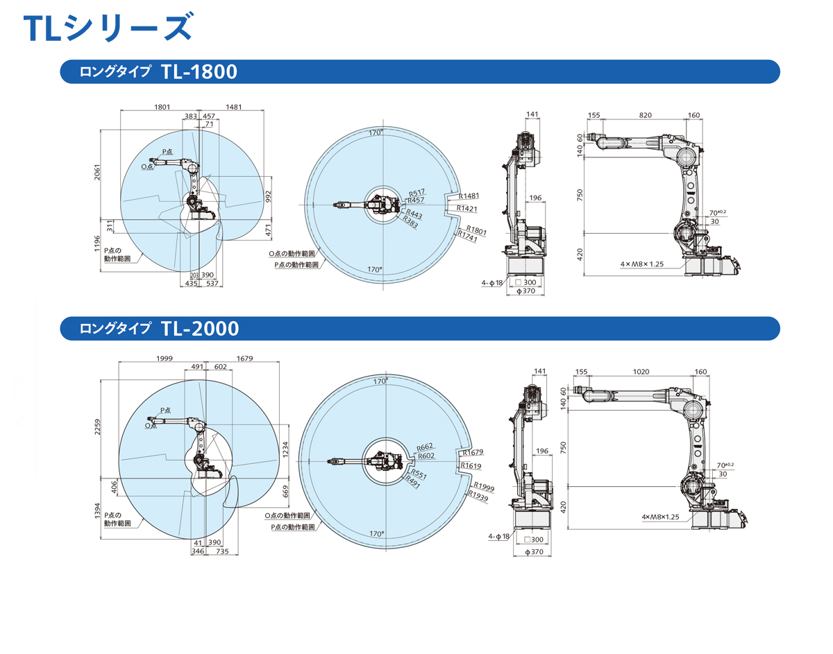 TLシリーズ動作範囲図/外形寸法図　ロング