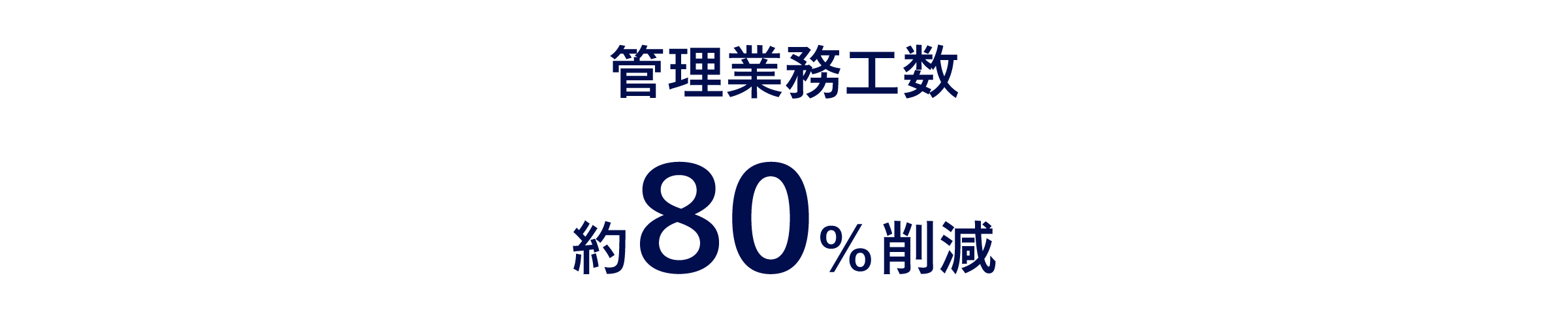 管理業務工数約80％削減