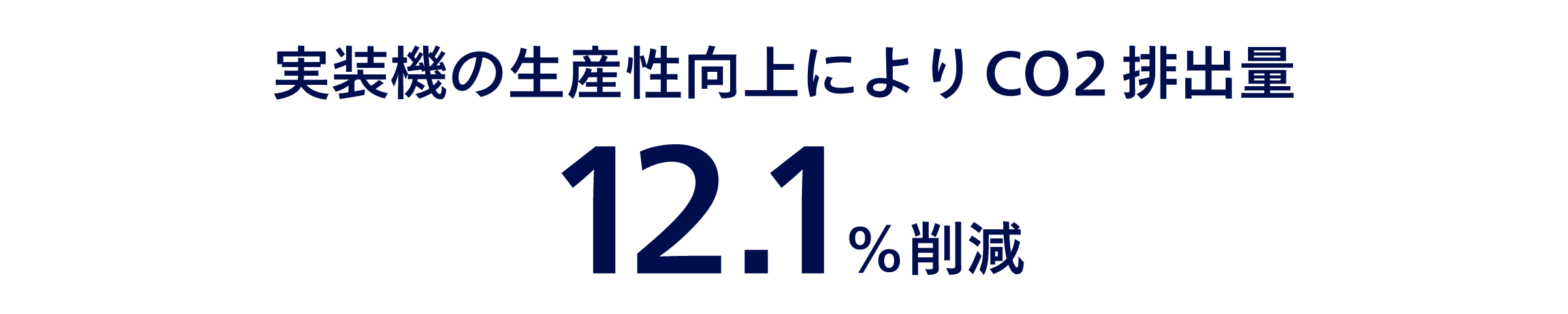 実装機の生産性向上によりCO2排出量12.1%削減
