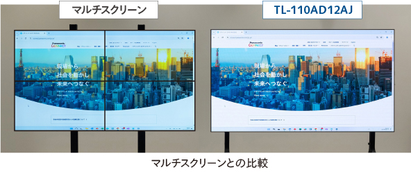 マルチスクリーンとの比較