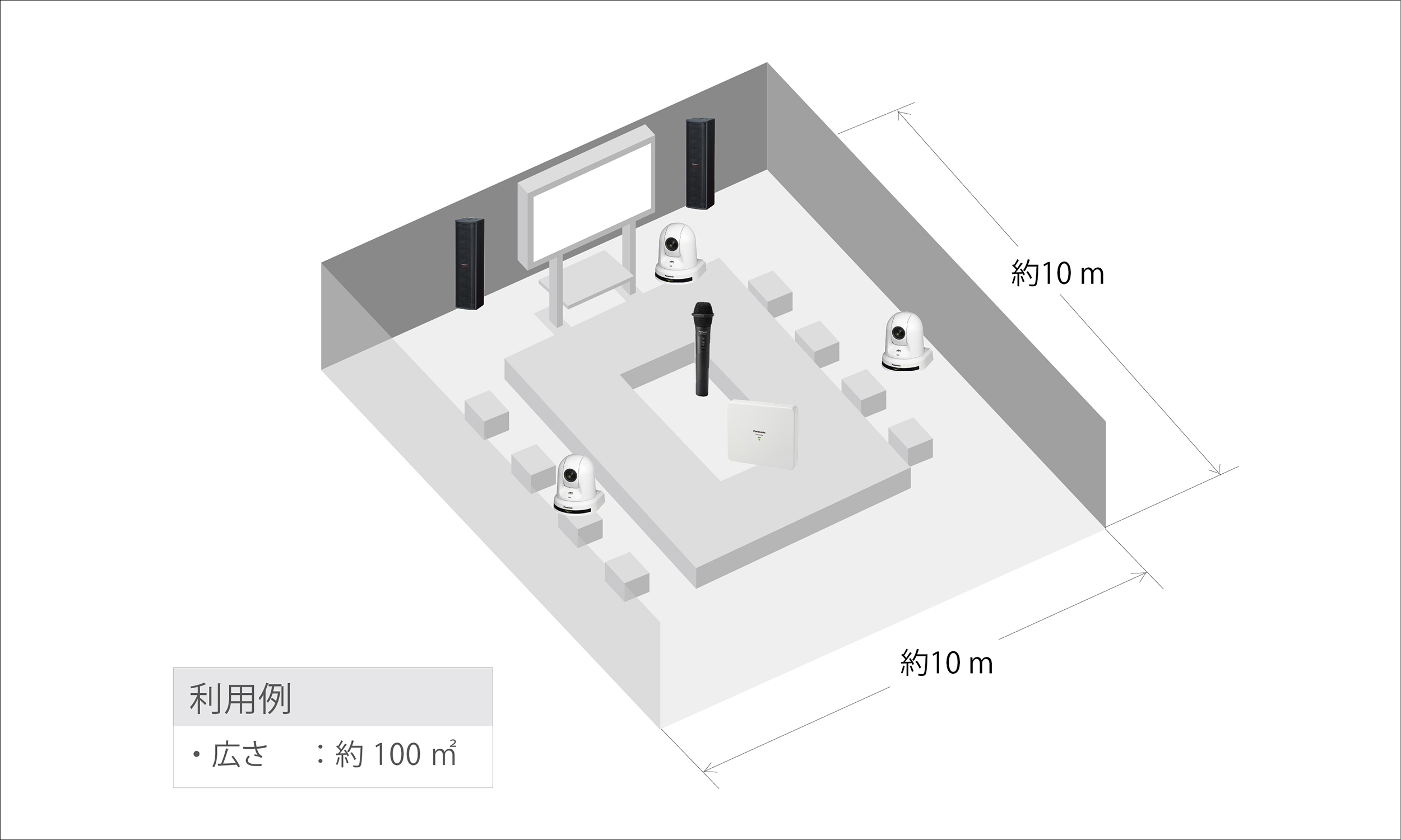 ハイブリッドイベント