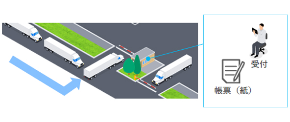 車両の滞在実績が取得できていない