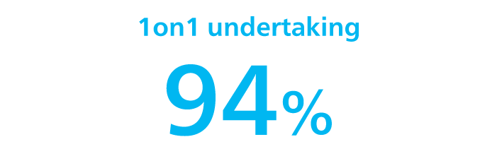 1on1 undertaking