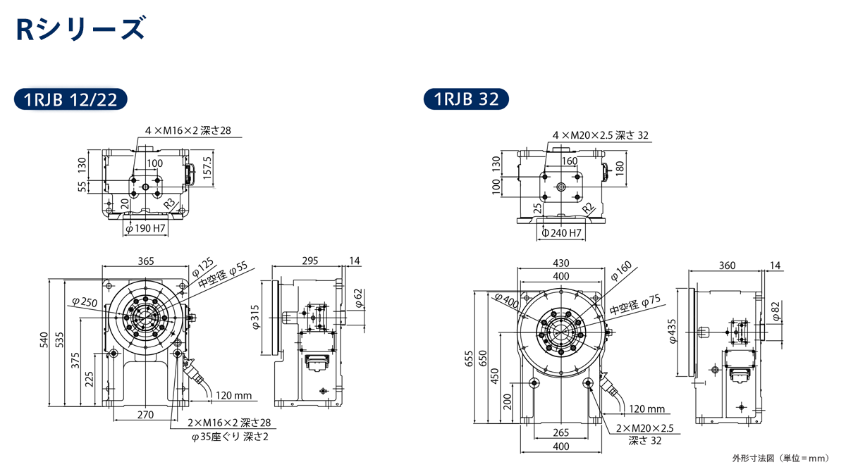 ロボットオプションポジショナーRシリーズ1軸ポジショナー