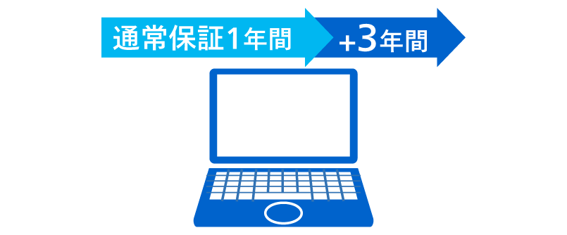 4年間無償保証