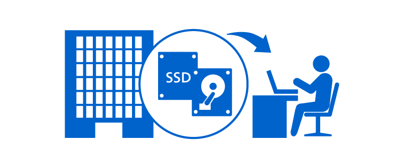 HDD/SSD返却不要サービスプラス