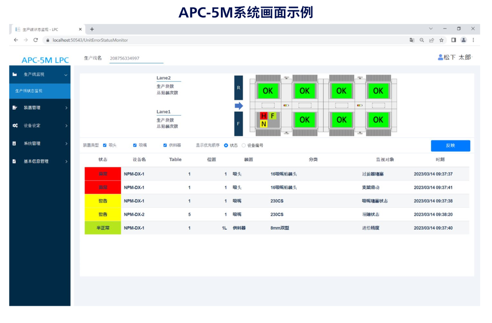 APC-5M 系统画面示例