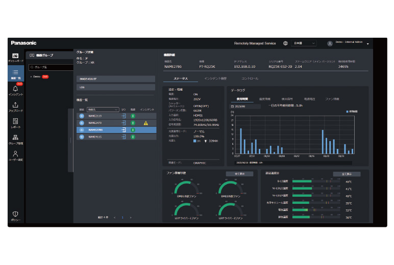 リモートマネージドサービス