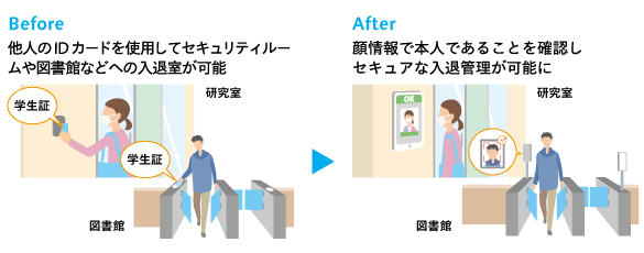 入退管理