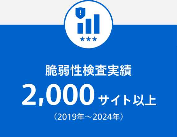 脆弱性検査実績2,000サイト以上