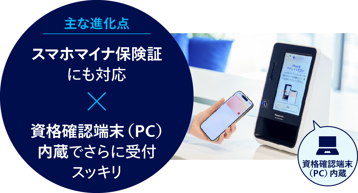 主な進化点