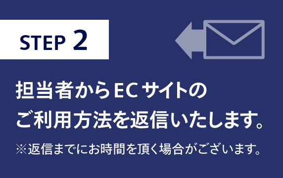 STEP2　担当者からECサイトの ご利用方法を返信いたします。