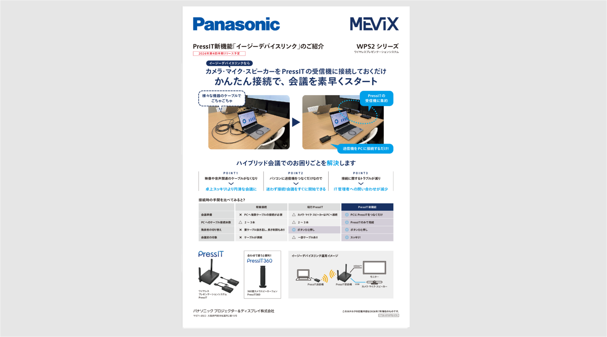 PressIT新機能「イージーデバイスリンク」のご紹介