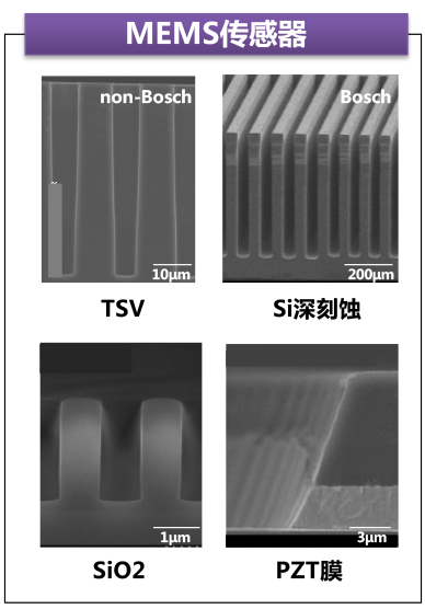 MEMS传感器