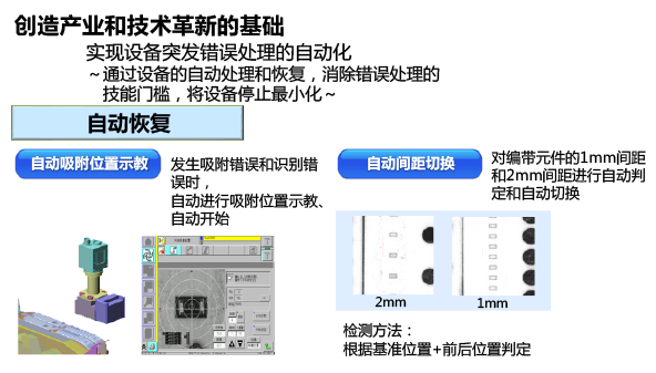 创造产业和技术革新的基础