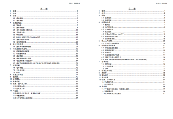 RG131/RG131-S 规格说明书