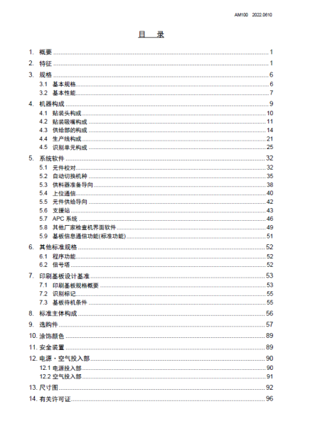 AM100 规格说明书