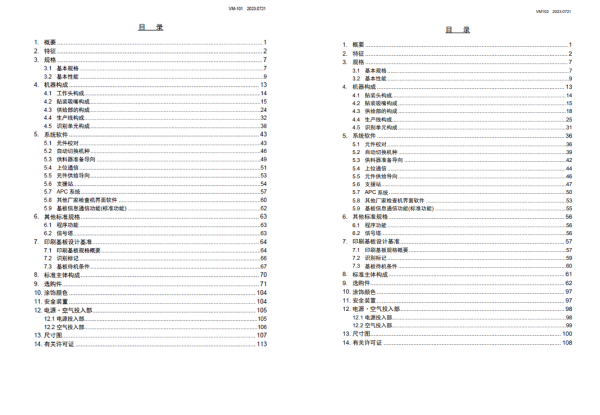 VM系列 规格说明书
