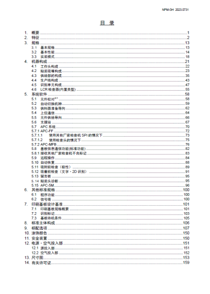 NPM-GH 规格说明书目录