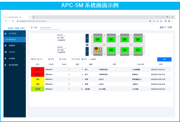 APC-5M 系统画面示例