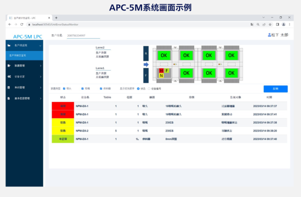 APC-5M 系统画面示例