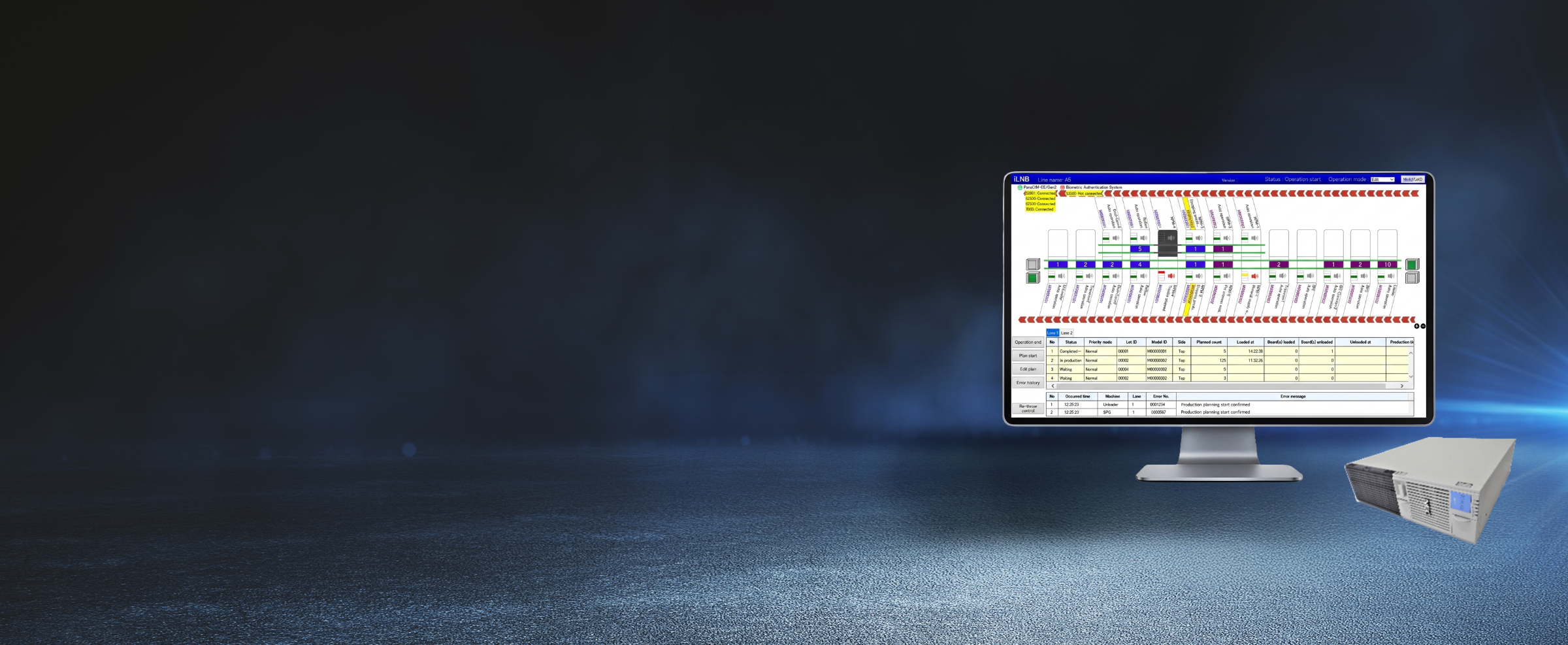 iLNB: line management system