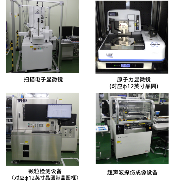 半导体实证中心