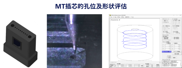 UA3P双探头机